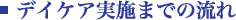 デイケア実施までの流れ